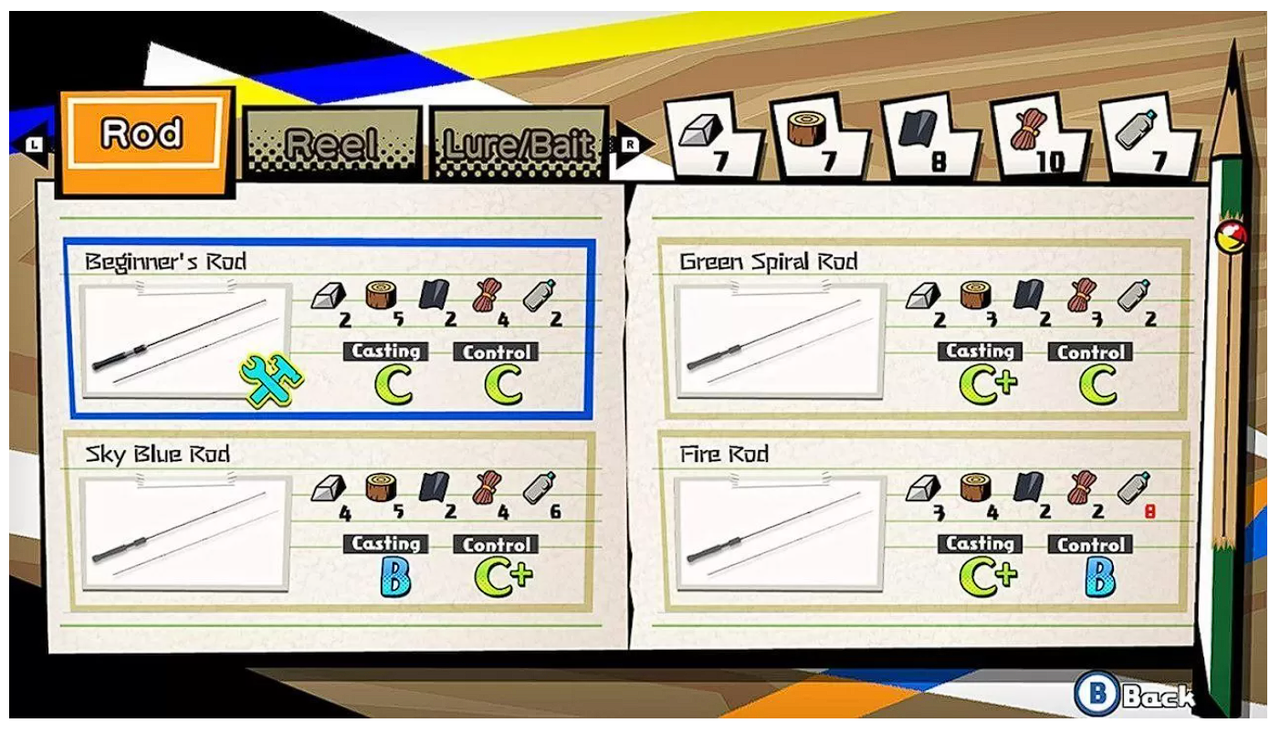 Игра Real Fishing Road Trip Adventure для PS4 Фото 1