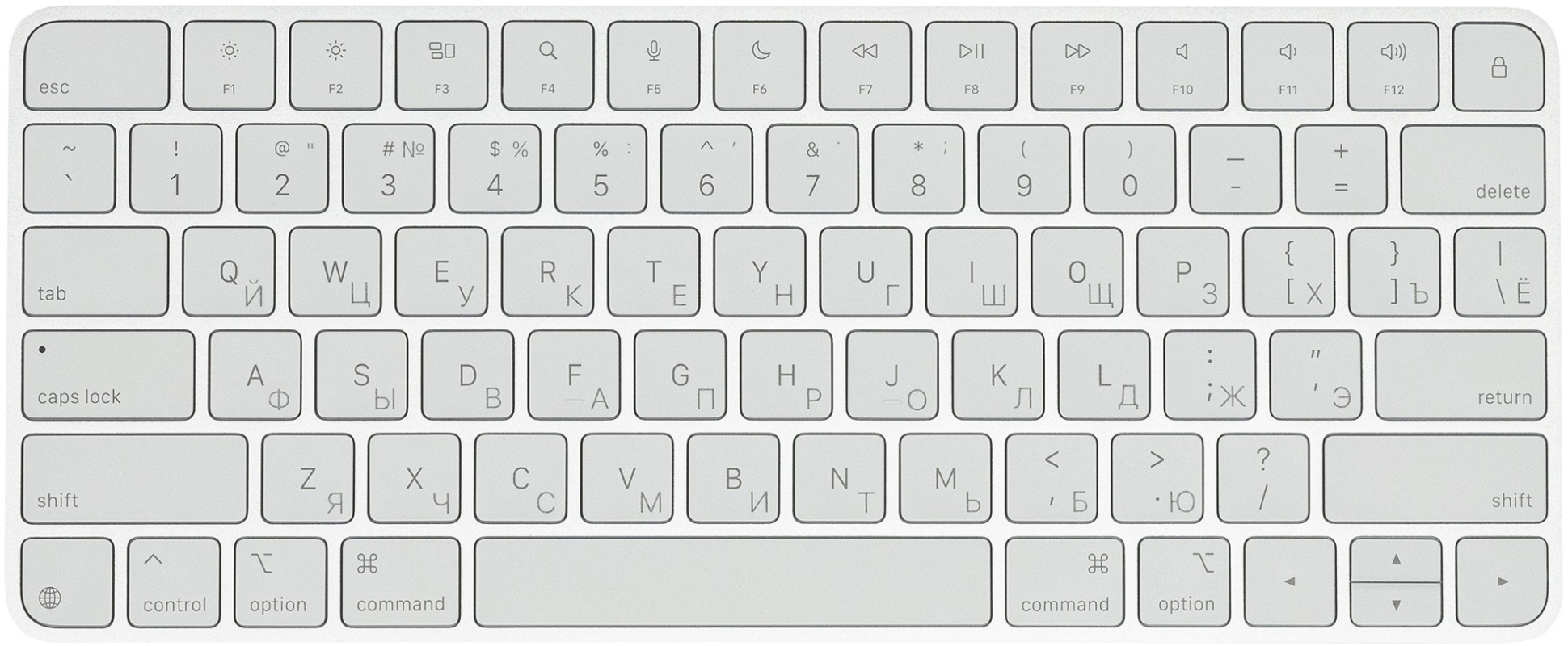 Клавиатура Apple Magic Keyboard USB-C, белый (MXCL3RS/A) RU Фото 0