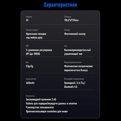 Беспроводная мышь Furycube G1, белый Фото 8