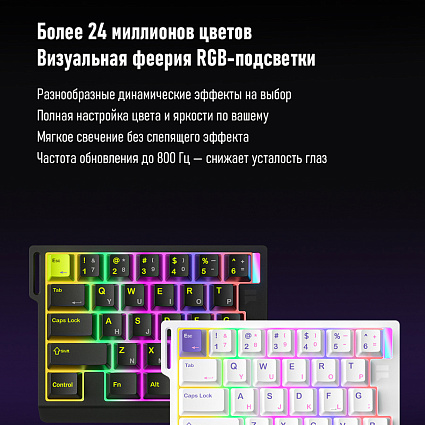 Клавиатура Furycube ME30 HE, черный Фото 18