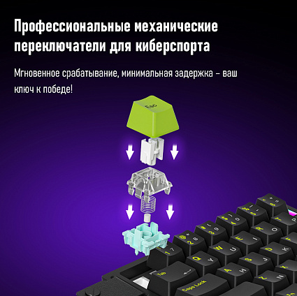 Клавиатура Furycube ME30 HE, черный Фото 17