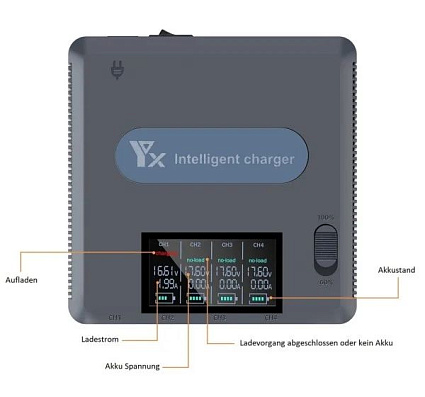 Зарядная станция Mavic 3 Intelligent Charger (c 4 выходами), серый Фото 2