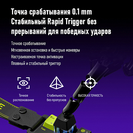 Клавиатура Furycube ME30 HE, черный Фото 13