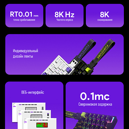 Клавиатура Furycube ME30 HE, черный Фото 11