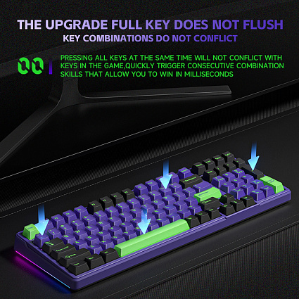 Беспроводная клавиатура Furycube K99 PRO, Platinum Switch, фиолетово-черный Фото 3