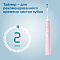Электрическая зубная щетка Philips HX6806/04 Sonicare ProtectiveClean, розовый Фото 6