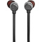 Наушники JBL Tune 310C, черный Фото 1