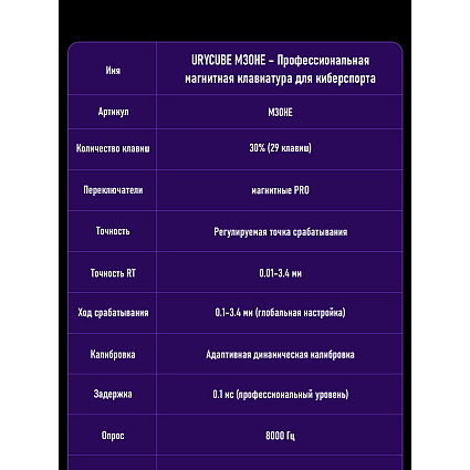 Клавиатура Furycube ME30 HE, черный Фото 21