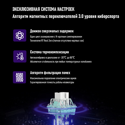 Клавиатура Furycube ME30 HE, черный Фото 12