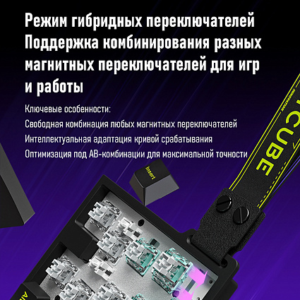 Клавиатура Furycube ME30 HE, черный Фото 15